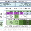 동방의빛 Daum카페