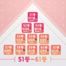 (주)케이코닉 네이버블로그