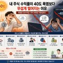 내 주식 수일율이 40도 폭염보다 무섭게 떨어지는 이유 이미지