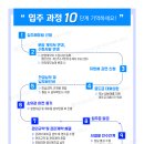 한강물류 이미지