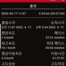 직지문화모티길 이미지