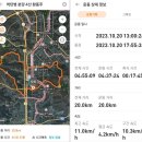 원리 경로당 | 분당 4산 야간 환종주: 불곡산-태봉산-안산-운재산