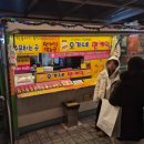 역전지하상가시장 | 여의도에서 노량진 수산시장, 컵밥거리 산책 요즘 분위기 솔직 후기