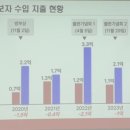 그래출판