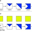 더블(Double) 이미지
