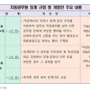 하반기부터 새내기·악성민원 담당 공무원 징계 때 정상참작한다 이미지