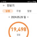 대정읍 하모리 2139 이미지