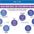 스마트해법영어 무료체험 이벤트! 이미지