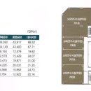 미르빌딩 이미지