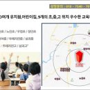 장안자동차병원