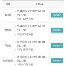 현대종합세탁 | 용인/수지 장난감도서관 상현점 이용 후기｜신청 방법·이용 방법·대여 기간 정리