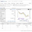 아남전기전자 이미지