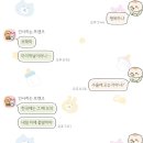 아티샘