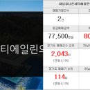 황금뜰공인중개사사무소 이미지