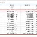 군포농협협동조합 이미지