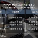 기아자동차유리 이미지