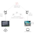 (주)리딩엣지 이미지