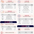 네이처리퍼블릭홈플러스 - 해운대구 해운대해변로 140 | 핸드크림 비교 추천. (록시땅, 니베아, 이니스프리, 바세린, 등)
