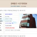 부평대로296번길 이미지