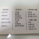 코코가츠