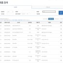 유한회사 엠아이에프 농업회사법인