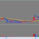 광림태양광발전소 이미지