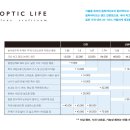 옵틱라이프 이미지