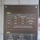 태백석탄박물관 | 태백 석탄박물관 관람후기