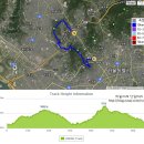 서대문 안산 : 아름다운 풍광을 소유한 서울 도심속의 산 이미지