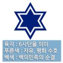 청성 이미지
