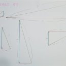 제니스수학