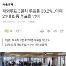 재외투표 3일차 투표율 30.2%…이미 21대 최종 투표율 넘어 이미지