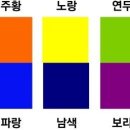 에이치미술학원 - 용인시 수지구 현암로 145 | 에이치미술학원