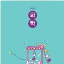 교과서속 과학실험 이미지