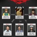 크라임씬 시즌2 2화 - 통닭집 살인 사건, 줄거리, 등장 인물, 후기