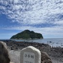 오버더드로잉