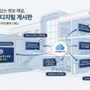 인성전자 이미지