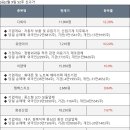 일신인터내셔날 이미지