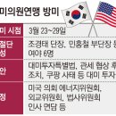 (주)재계통상
