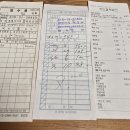 제 109차 정기산행 전남 광양 백운산 결산 이미지