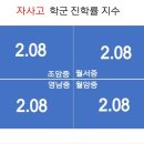 월서중학교 이미지