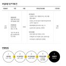 이유여행사 이미지