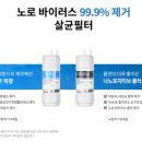 대박렌탈 네이버블로그