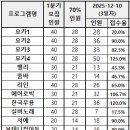 불당1동 행정복지센터 이미지