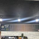 영덕이포차