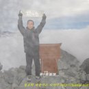 MTB 입문에서 280랠리에 참가하기까지~