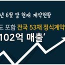 신화하우징 이미지