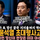 미필 윤석열 초대형사고 제대로 터졌다 이미지