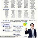 한국산업교육컨설팅 이미지