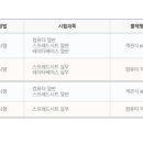 컴퓨터활용능력 이미지